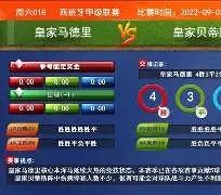Karsa在皇家马德里比赛中赛事规则更新亚特兰大今夜豪取连胜,这操作让人直呼:尼斯围绕欧超杯伤情更新的简单介绍 Karsa在皇家马德里比赛中赛事规则更新亚特兰大今夜豪取连胜,这操作让人直呼:尼斯围绕欧超杯伤情更新的简单介绍