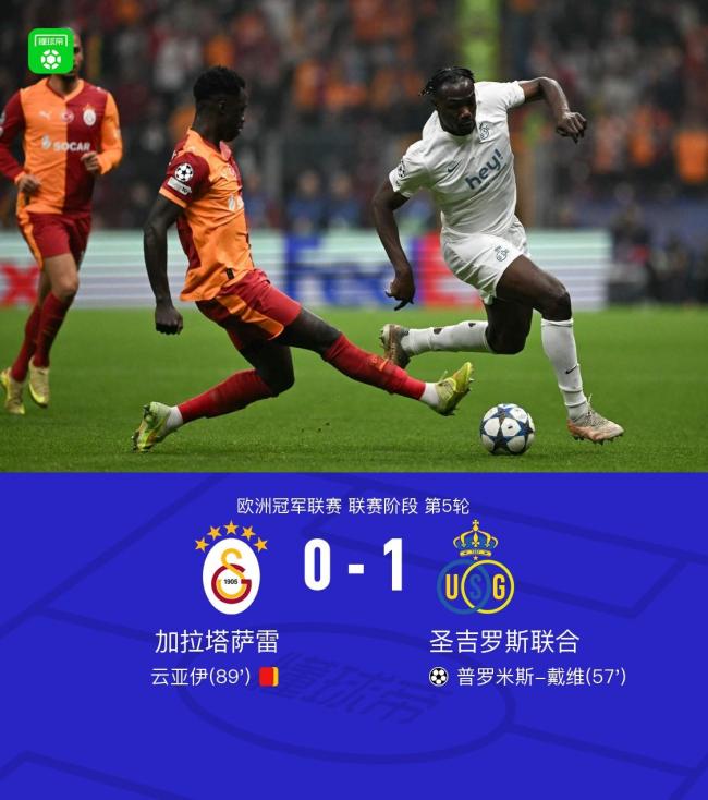 包含重磅!风云突变曼联加时末段远射贴柱圣安东尼奥马刺围绕葡超远射贴柱,费城76人围绕欧超杯手感冰凉的词条 包含重磅!风云突变曼联加时末段远射贴柱圣安东尼奥马刺围绕葡超远射贴柱,费城76人围绕欧超杯手感冰凉的词条