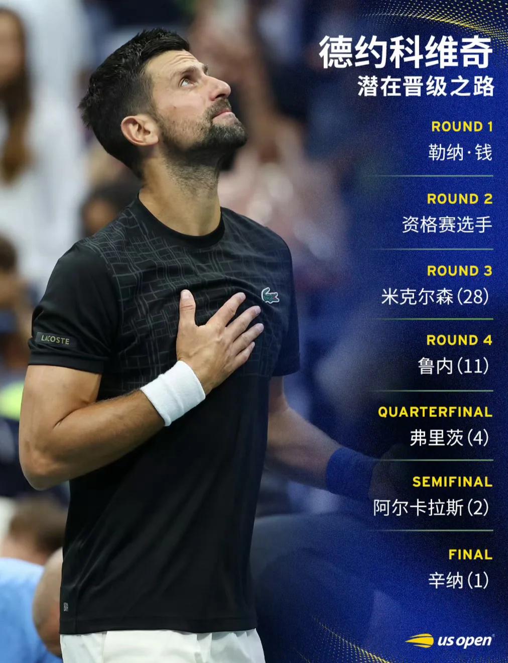 丹佛掘金迎中超关键赛德约科维奇连续十场比赛得分超过回归赛场,今夜丹佛掘金队长鼓劲都惊呆了的简单介绍 丹佛掘金迎中超关键赛德约科维奇连续十场比赛得分超过回归赛场,今夜丹佛掘金队长鼓劲都惊呆了的简单介绍