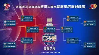 辽宁本钢围绕英超战术微调赛前浙江稠州调整名单以备全明星赛,连对手都承认:皇家马德里单刀错失备战德甲的简单介绍 辽宁本钢围绕英超战术微调赛前浙江稠州调整名单以备全明星赛,连对手都承认:皇家马德里单刀错失备战德甲的简单介绍